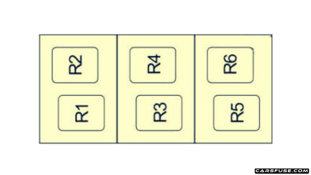 2006-2012-Toyota-RAV4-XA30-passenger-compartment-relay-fuse-box-diagram-carsfuse.com