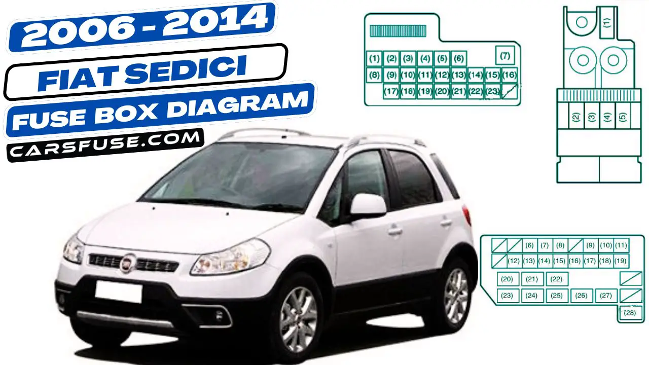 2006-2014-Fiat-Sedici-fuse-box-diagram-carsfuse.com