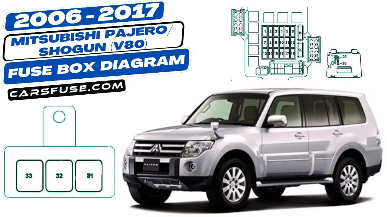 2006-2017-Mitsubishi-Pajero-Shogun-V80-fuse-box-diagram-carsfuse.com