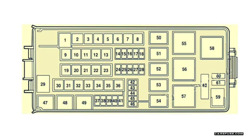 2006-Lincoln-Zephyr-engine-compartment-fuse-box-diagram-carsfuse.com