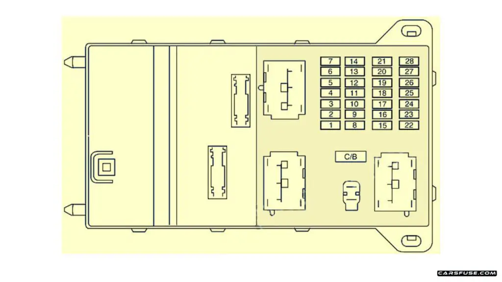 2006-Lincoln-Zephyr-passenger-compartment-fuse-box-diagram-carsfuse.com