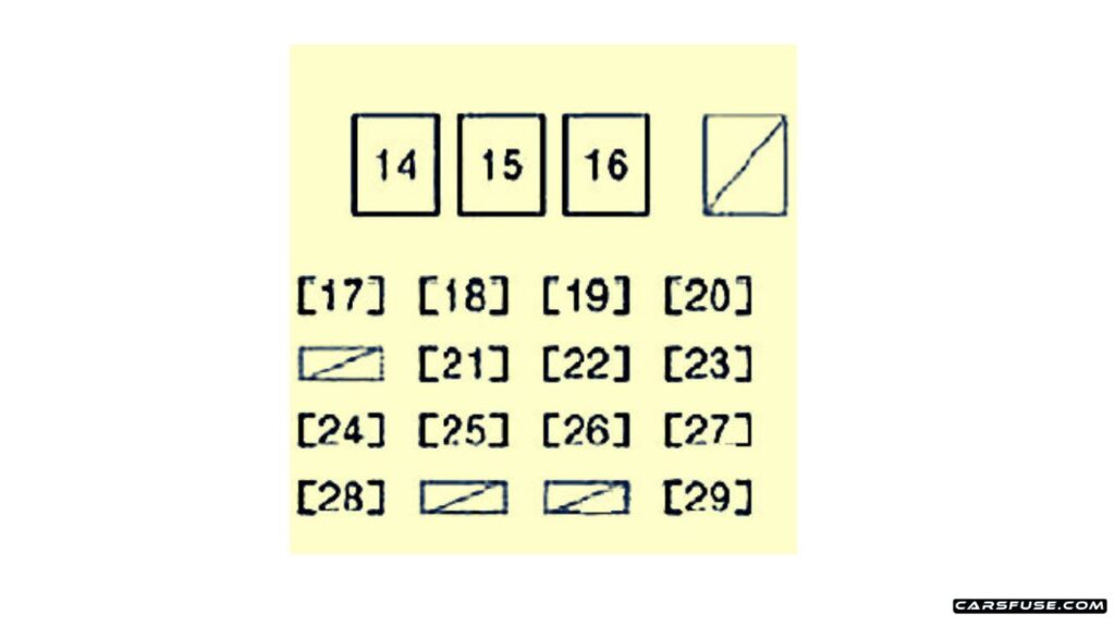 2006-Scion-xA-Passenger-compartment-fuse-box-diagram-carsfuse.com