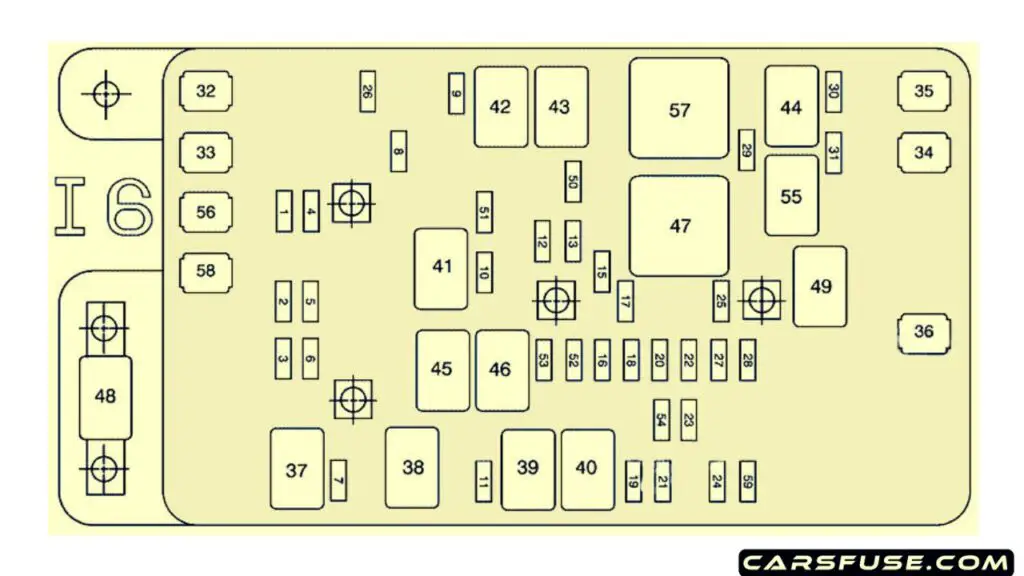 2007-2008-Buick-Rainier-engine-compartment-l6-fuse-box-diagram-carsfuse.com