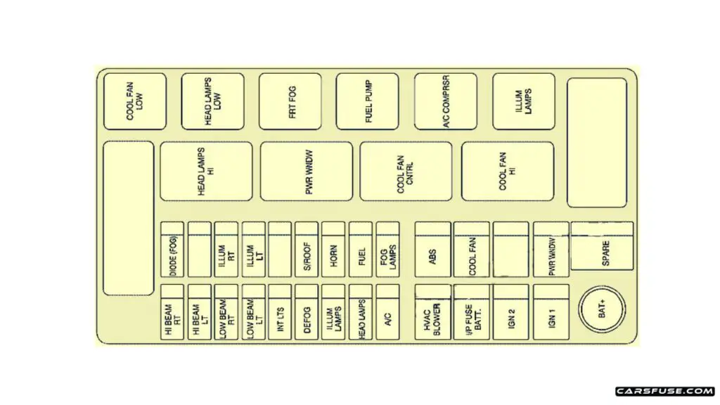 2007-2008-Chevrolet-Aveo-Engine-compartment-fuse-box-diagram-carsfuse.com