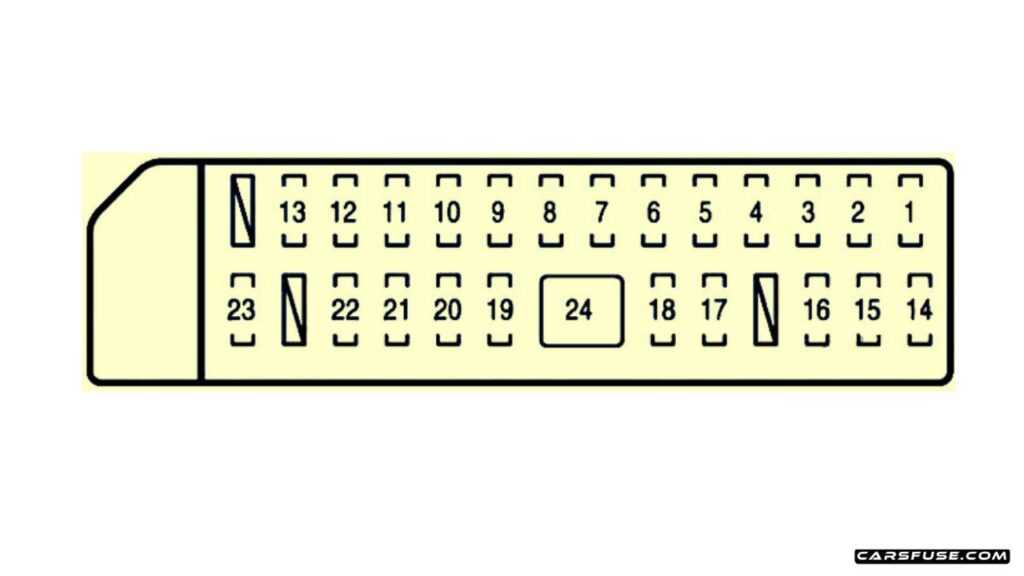 2007-2009-Lexus-LS460-XF40-luggage-compartment-2009-fuse-box-diagram-carsfuse.com