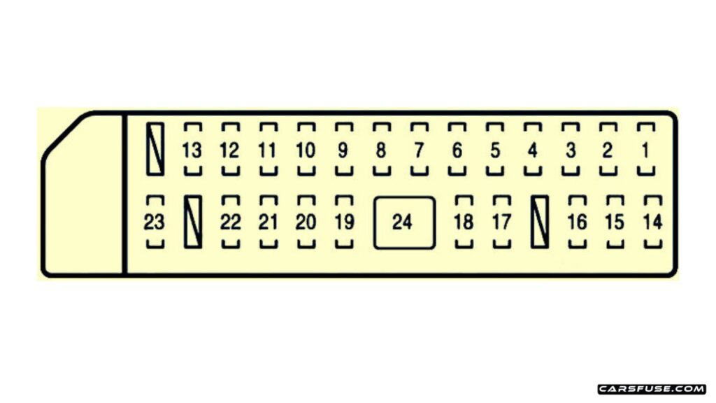 2007-2009-Lexus-LS460-XF40-luggage-compartment-fuse-box-diagram-carsfuse.com