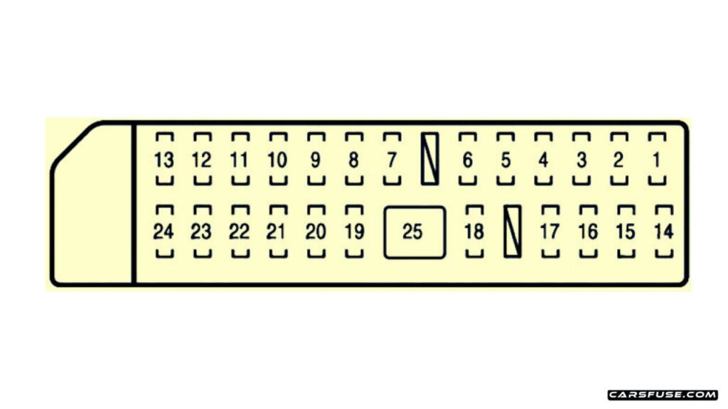 2007-2009-Lexus-LS460-XF40-passenger-compartment-box-01-2009-fuse-box-diagram-carsfuse.com