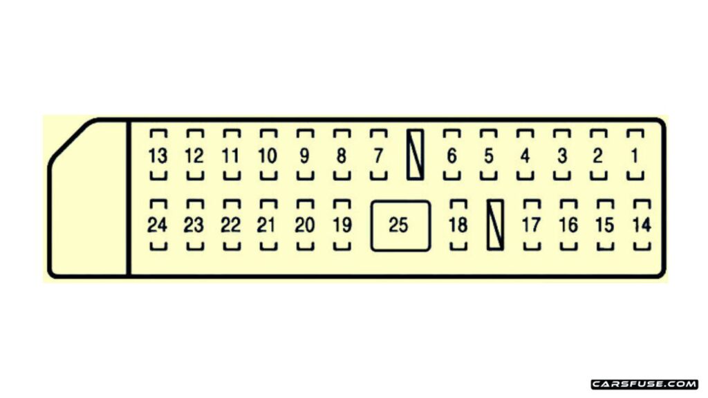 2007-2009-Lexus-LS460-XF40-passenger-compartment-box-01-fuse-box-diagram-carsfuse.com