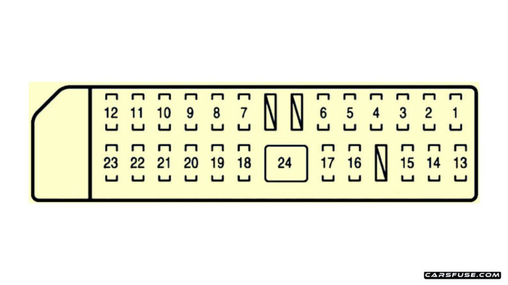 2007-2009-Lexus-LS460-XF40-passenger-compartment-box-02-2009-fuse-box-diagram-carsfuse.com