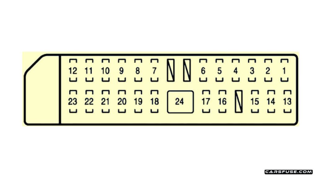 2007-2009-Lexus-LS460-XF40-passenger-compartment-box-02-fuse-box-diagram-carsfuse.com