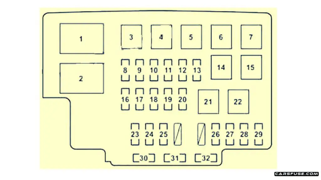 2007-2009-Lexus-RX330-RX350-XU30-Engine-compartment-fuse-box-diagram-carsfuse.com