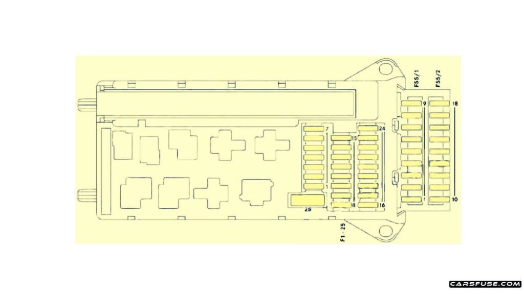 2007-2010-Dodge-Sprinter-Instrument-panel-main-fuse-box-diagram-carsfuse.com