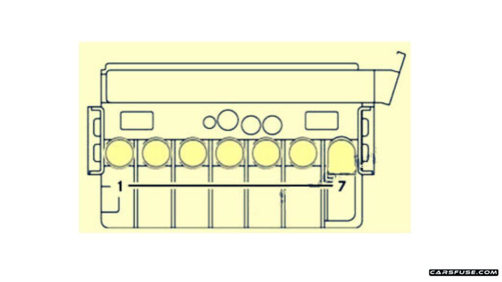 2007-2010-Dodge-Sprinter-Pre-fuse-box-diagram-carsfuse.com