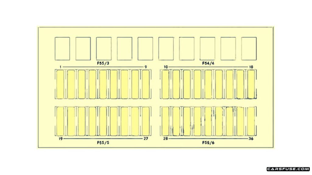 2007-2010-Dodge-Sprinter-Under-Drivers-seat-fuse-box-diagram-carsfuse.com