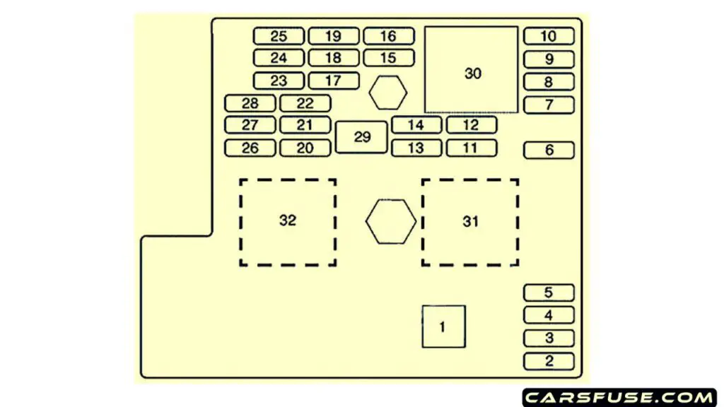 2007-2010-Pontiac-G5-passenger-compartment-fuse-box-diagram-carsfuse.com