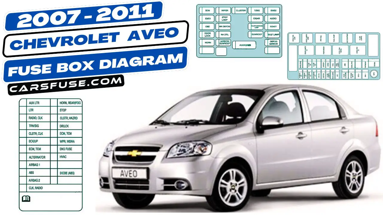 2007-2011-Chevrolet-Aveo-fuse-box-diagram-carsfuse.com