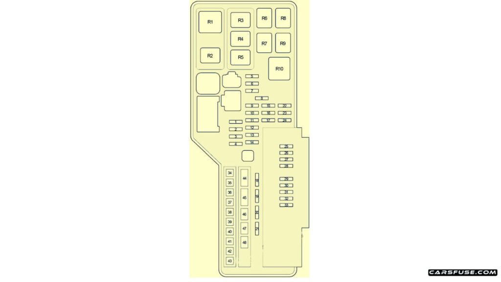 2007-2011-Toyota-Camry-XV-40-Engine-compartment-fuse-box-diagram-carsfuse.com