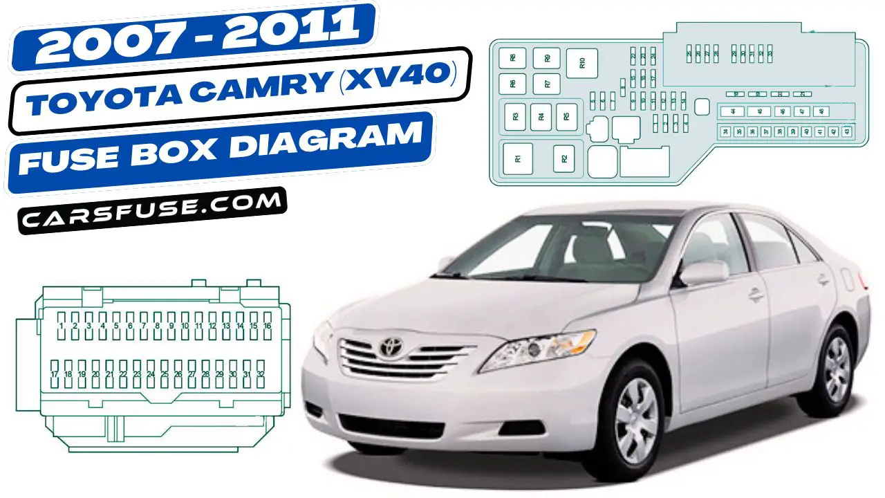 2007-2011-Toyota-Camry-XV-40-fuse-box-diagram-carsfuse.com