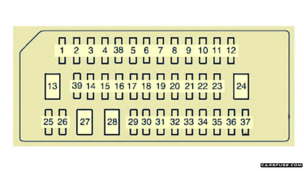 2007-2011-Toyota-Camry-XV40-Passenger-compartment-fuse-box-diagram-carsfuse.com