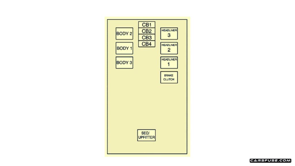 2007-2013-Chevrolet-Avalanche-GMT900-2007-central-instrument-panel-fuse-box-diagram-carsfuse.com