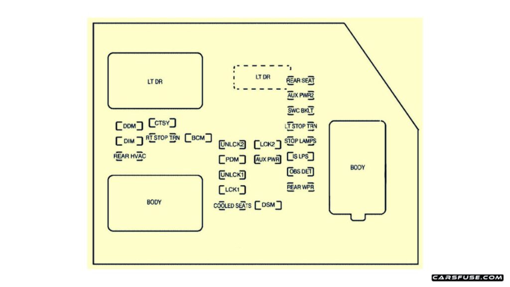 2007-2013-Chevrolet-Avalanche-GMT900-2007-instrument-panel-fuse-box-diagram-carsfuse.com