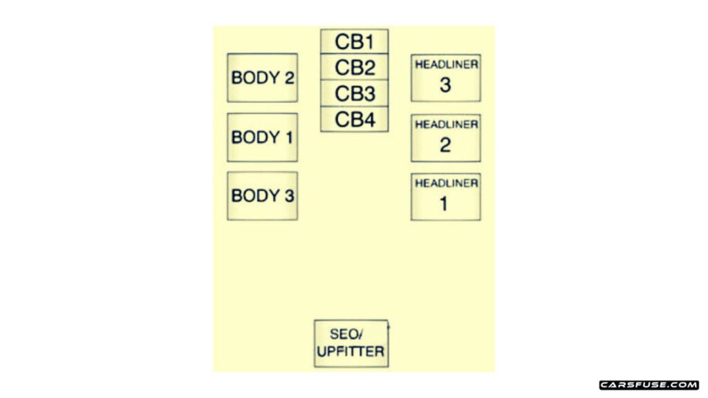 2007-2013-Chevrolet-Avalanche-GMT900-2011-central-instrument-panel-fuse-box-diagram-carsfuse.com