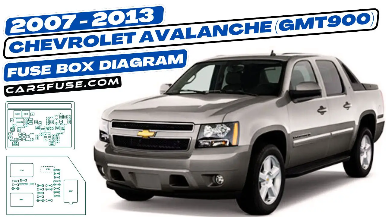 2007-2013-Chevrolet-Avalanche-GMT900-fuse-box-diagram-carsfuse.com