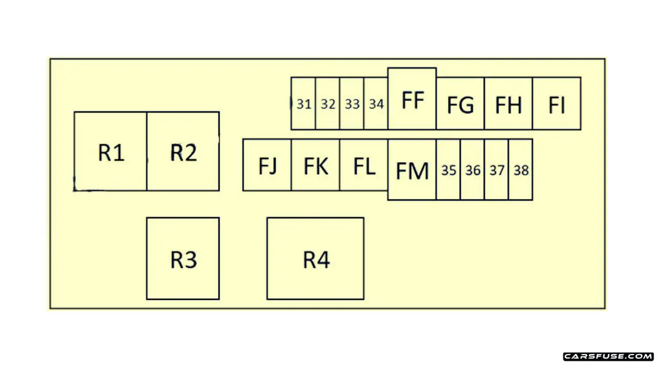 2007-2013 Nissan Qashqai / Qashqai+2 (J10/NJ10) fuse box diagram