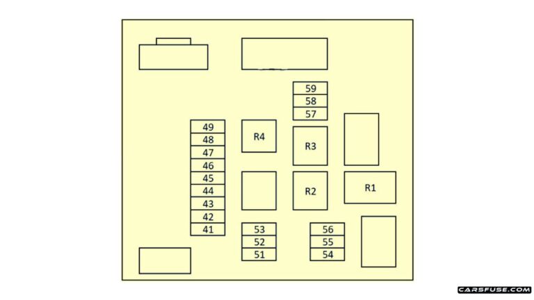 2007-2013 Nissan Qashqai / Qashqai+2 (J10/NJ10) fuse box diagram