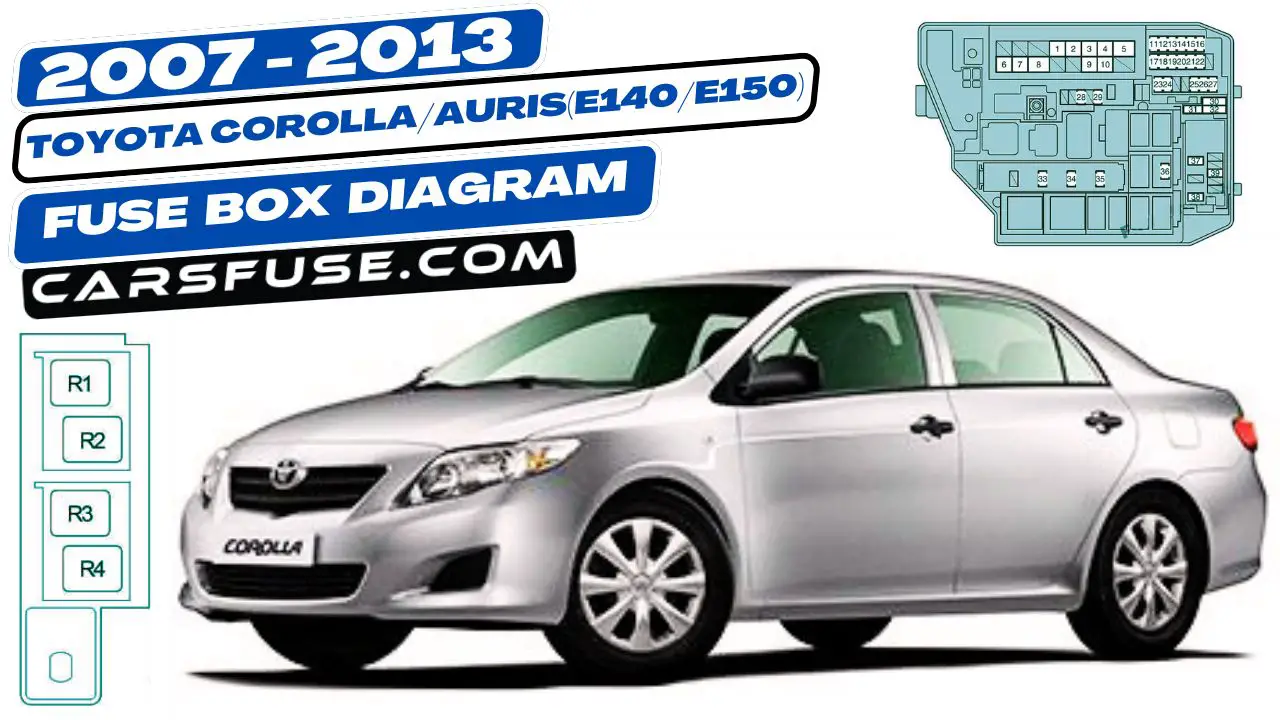 2007-2013-Toyota-Corolla -Auris-E140-E150-fuse-box-diagram-carsfuse.com