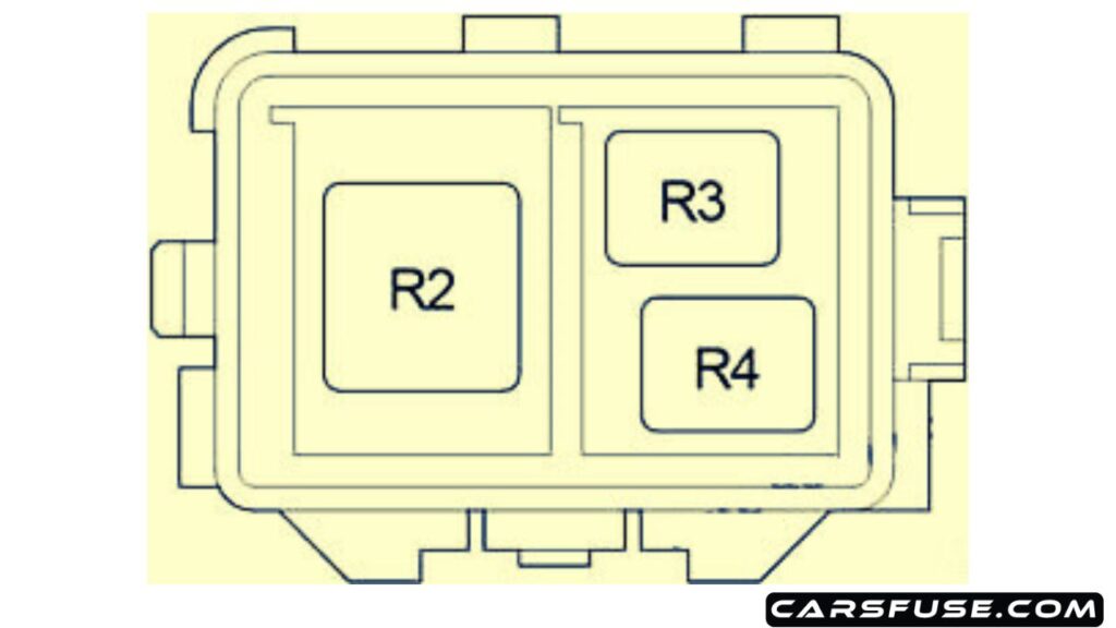 2007-2013-Toyota-Corolla-Auris-E140-E150-relay-box-with-gpc-fuse-box-diagram-carsfuse.com
