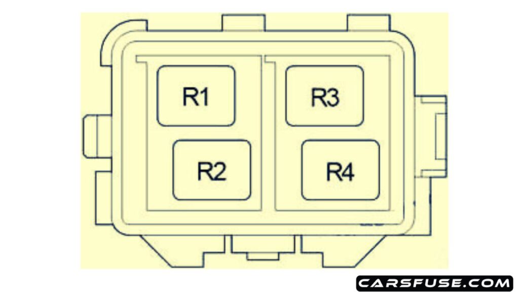 2007-2013-Toyota-Corolla-Auris-E140-E150-relay-box-without-gpc-fuse-box-diagram-carsfuse.com