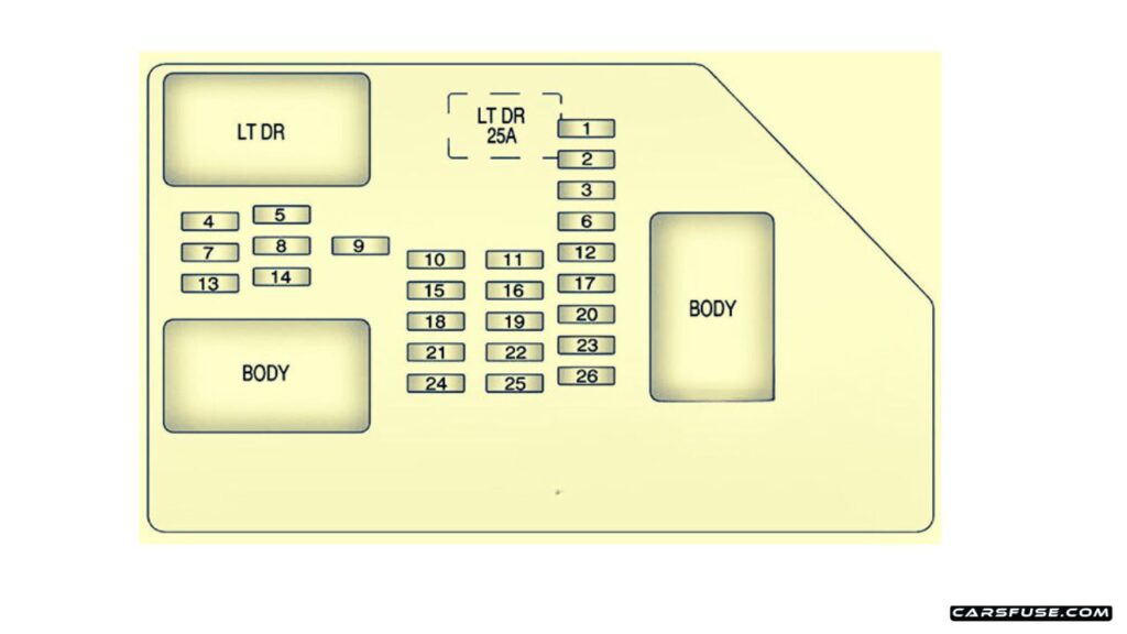 2007-2014-Cadillac-Escalade-GMT-900-2008-instrument-panel-fuse-box-diagram-carsfuse.com_