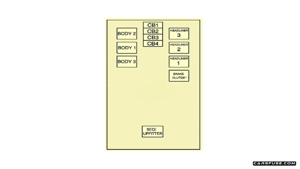 2007-2014-Cadillac-Escalade-GMT-900-center-instrument-panel-block-fuse-box-diagram-carsfuse.com_