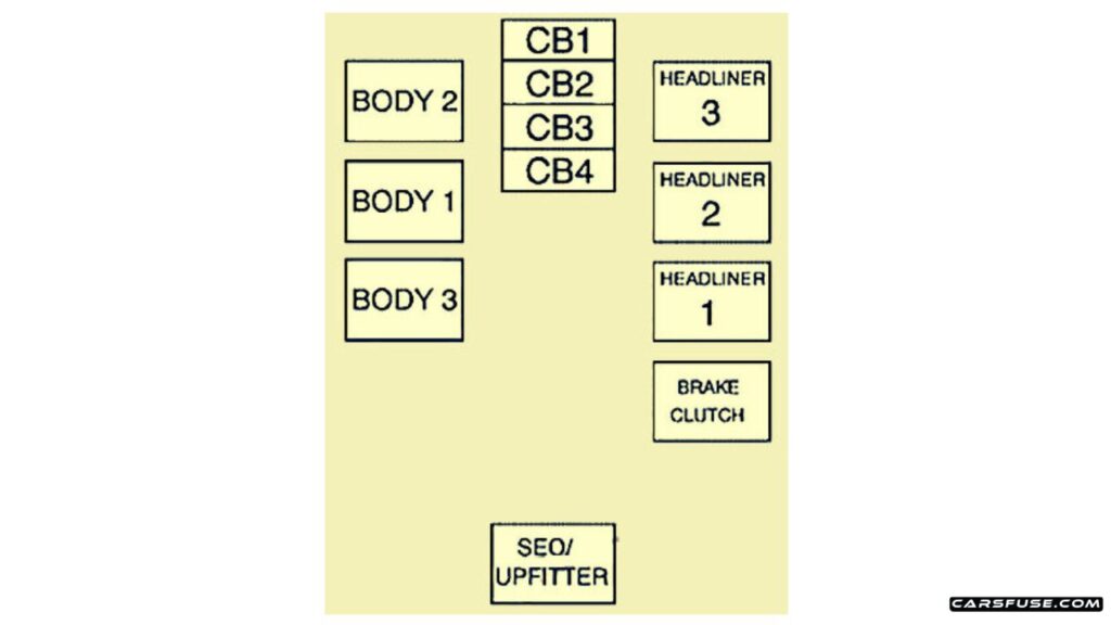 2007-2014-Chevrolet-Suburban-GMT900-Center-instrument-panel-fuse-box-diagram-carsfuse.com