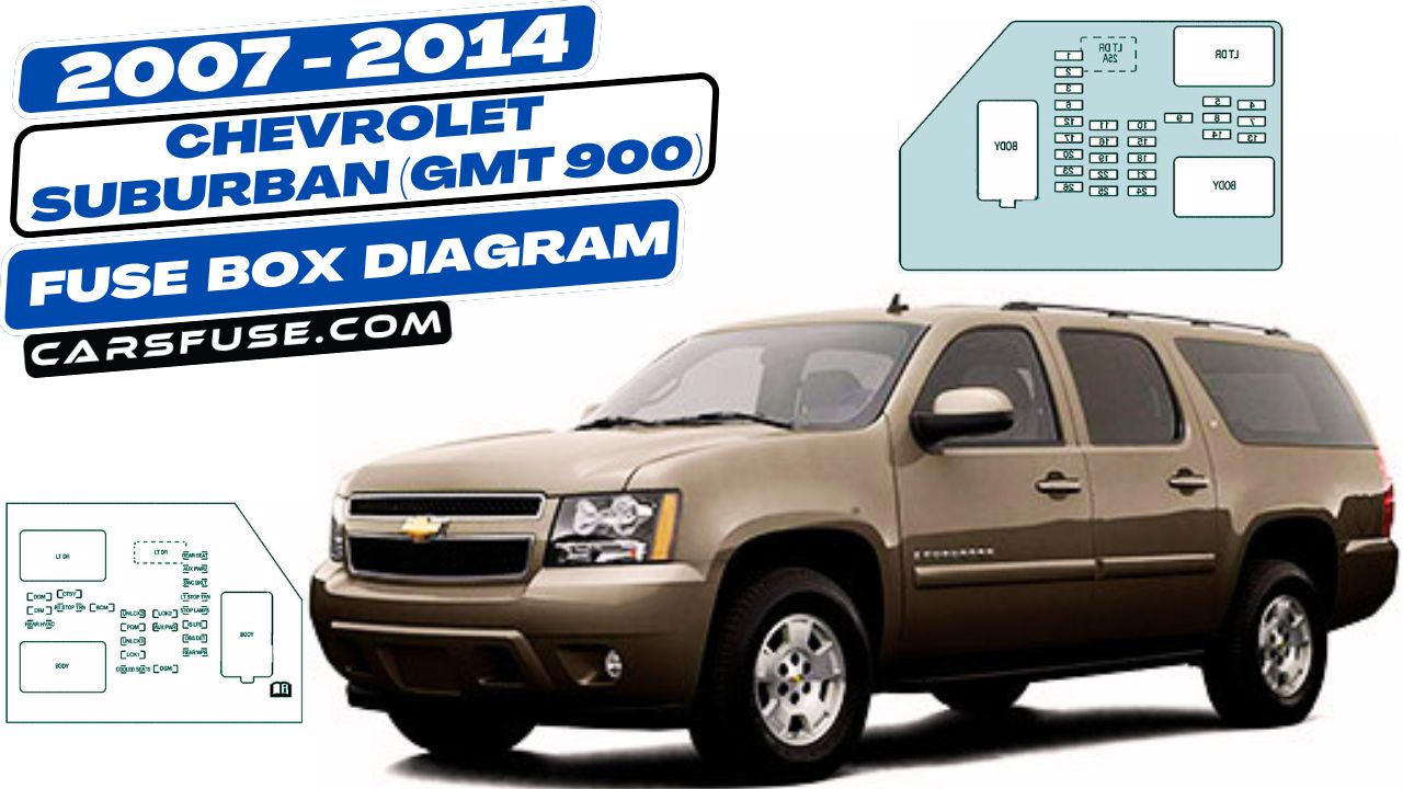 2007-2014-Chevrolet-Suburban-GMT900-fuse-box-diagram-carsfuse.com