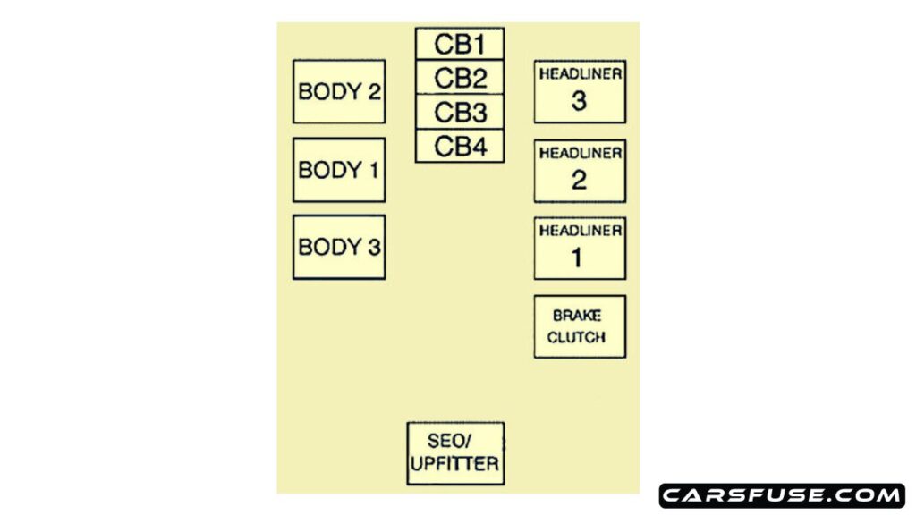 2007-2014-Chevrolet-Tahoe-central-instrument-panel-fuse-box-diagram-carsfuse.com