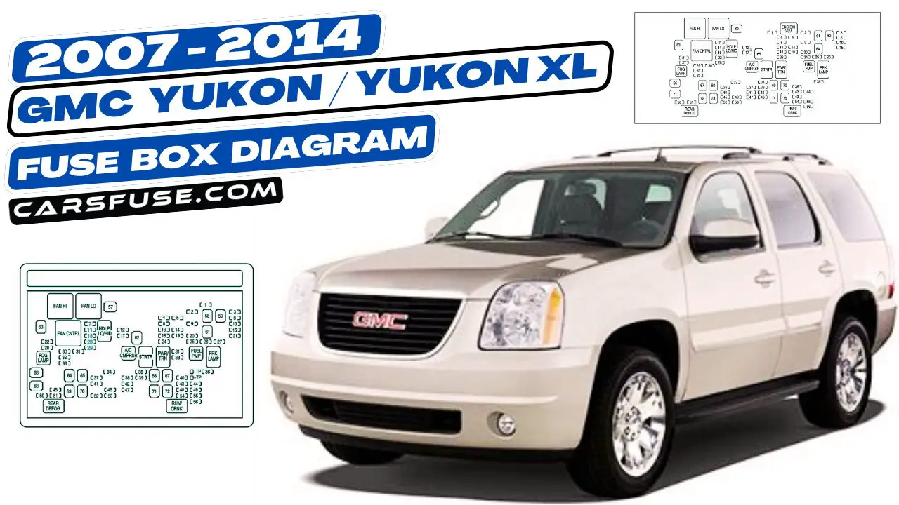 2007-2014-GMC-Yukon-fuse-box-diagram-carsfuse.com