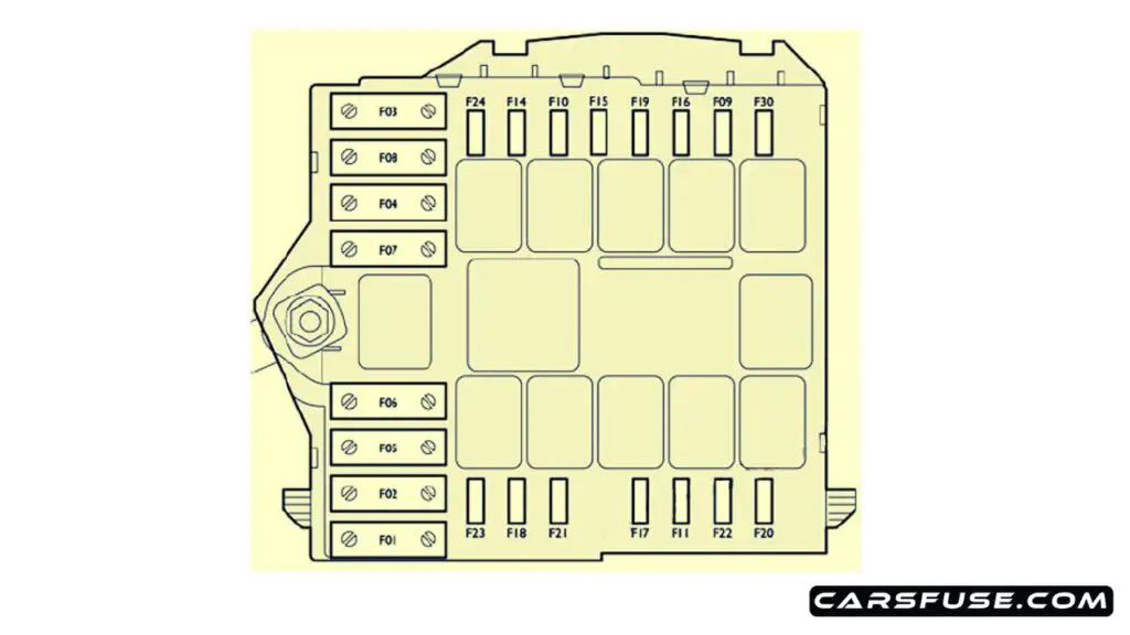 2007-2014-fiat-ducato-engine-compartment-fuse-box-diagram-carsfuse.com