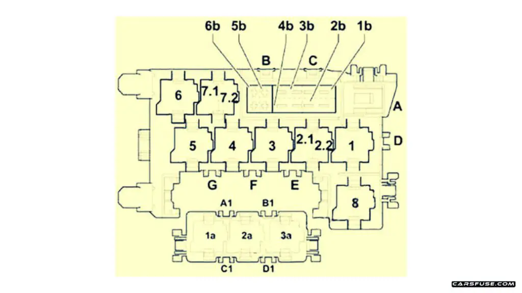 2007-2015-Audi-Q7-4L-center-dashboard-fuse-box-diagram-carsfuse.com