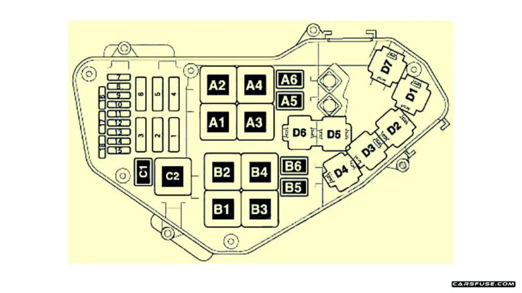 2007-2015-Audi-Q7-4L-engine-compartment-diesel-fuse-box-diagram-carsfuse.com