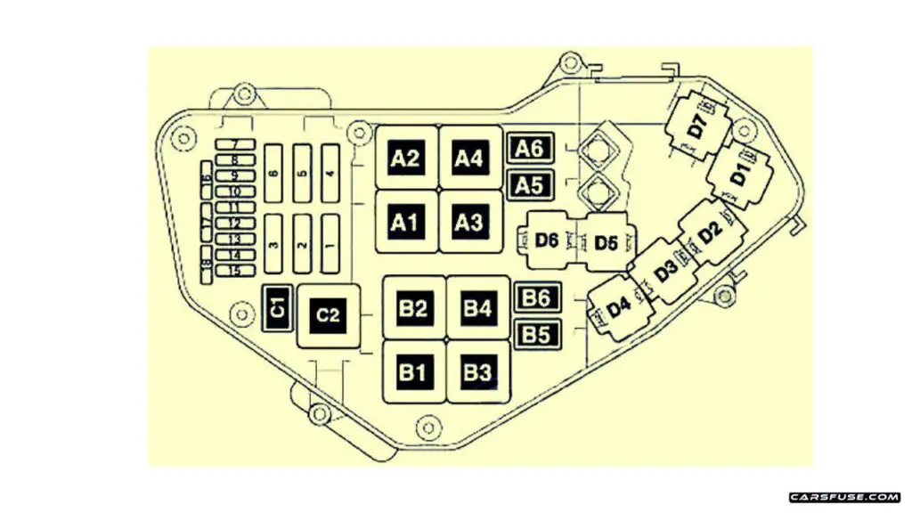 2007-2015-Audi-Q7-4L-engine-compartment-petrol-fuse-box-diagram-carsfuse.com