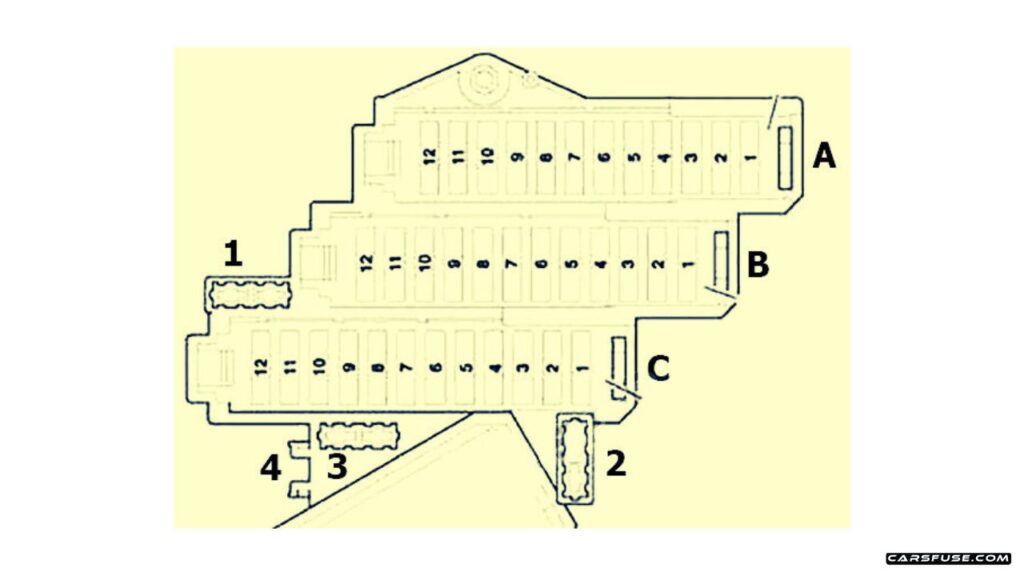 2007-2015-Audi-Q7-4L-instrument-panel-left-side-fuse-box-diagram-carsfuse.com