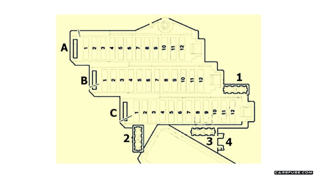 2007-2015-Audi-Q7-4L-instrument-panel-right-side-fuse-box-diagram-carsfuse.com