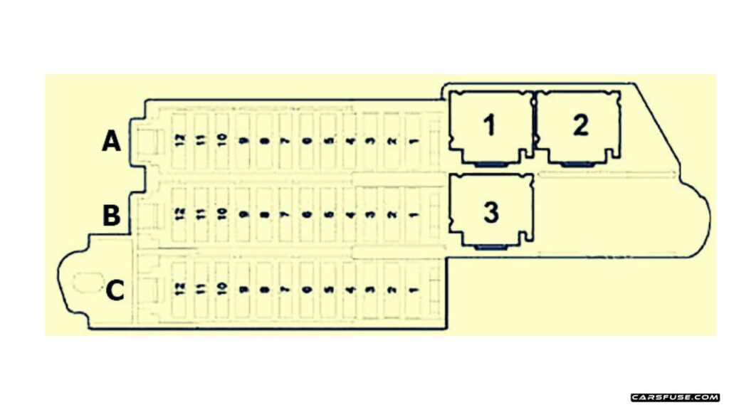 2007-2015-Audi-Q7-4L-luggage-compartment-fuse-box-diagram-carsfuse.com