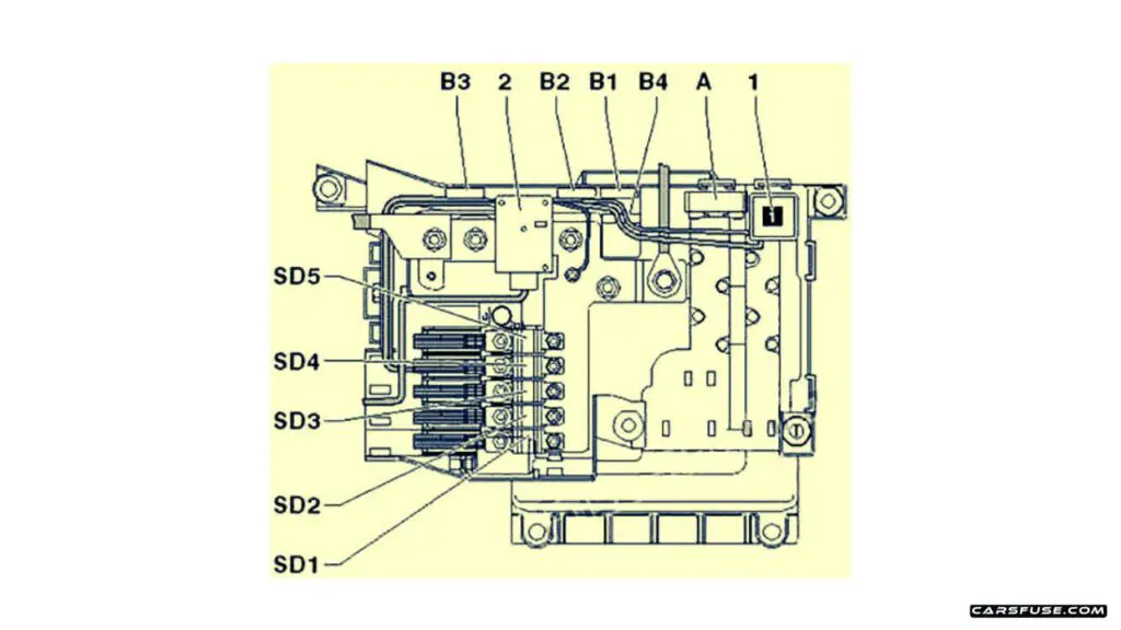 2007-2015-Audi-Q7-4L-main-fuse-fuse-box-diagram-carsfuse.com