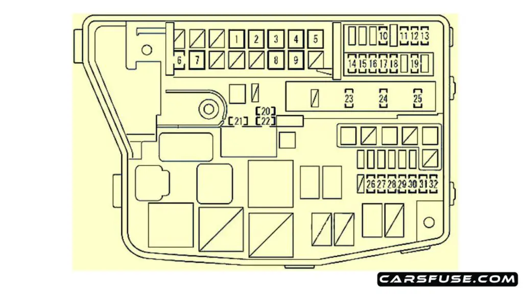 2007-2015-Scion-xB-engine-compartment-fuse-box-diagram-carsfuse.com