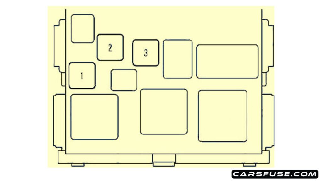 2007-2015-Scion-xB-passenger-compartment-front-side-fuse-box-diagram-carsfuse.com