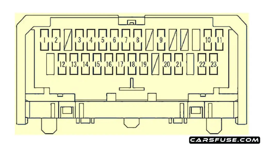 2007-2015-Scion-xB-passenger-compartment-fuse-box-diagram-carsfuse.com