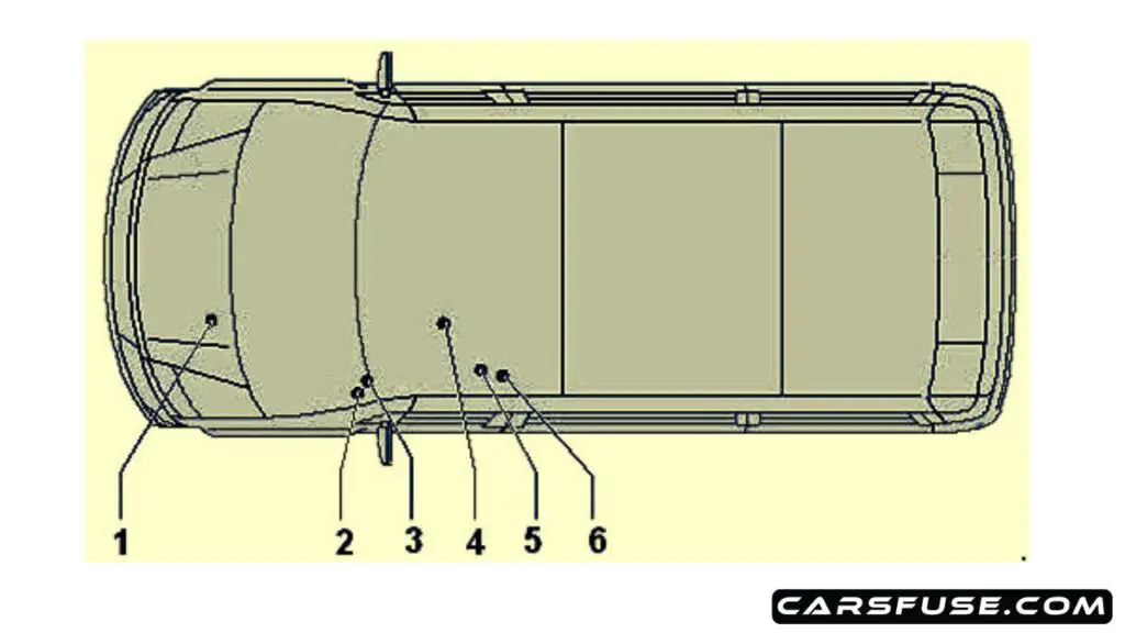 2007-2015-Volkswagen-Crafter-fuse-box-location-diagram-carsfuse.com